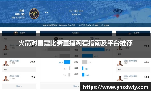火箭对雷霆比赛直播观看指南及平台推荐
